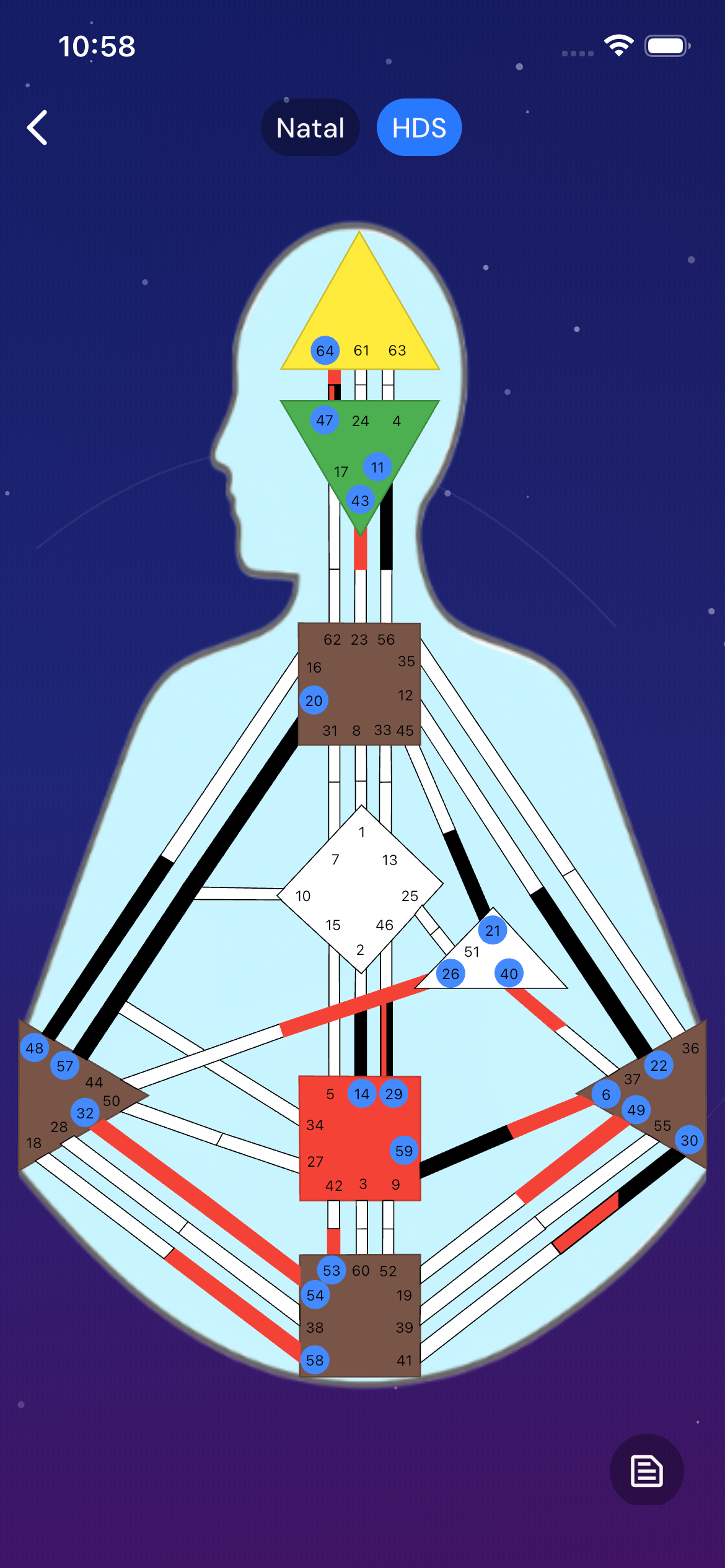 Human Design chart view