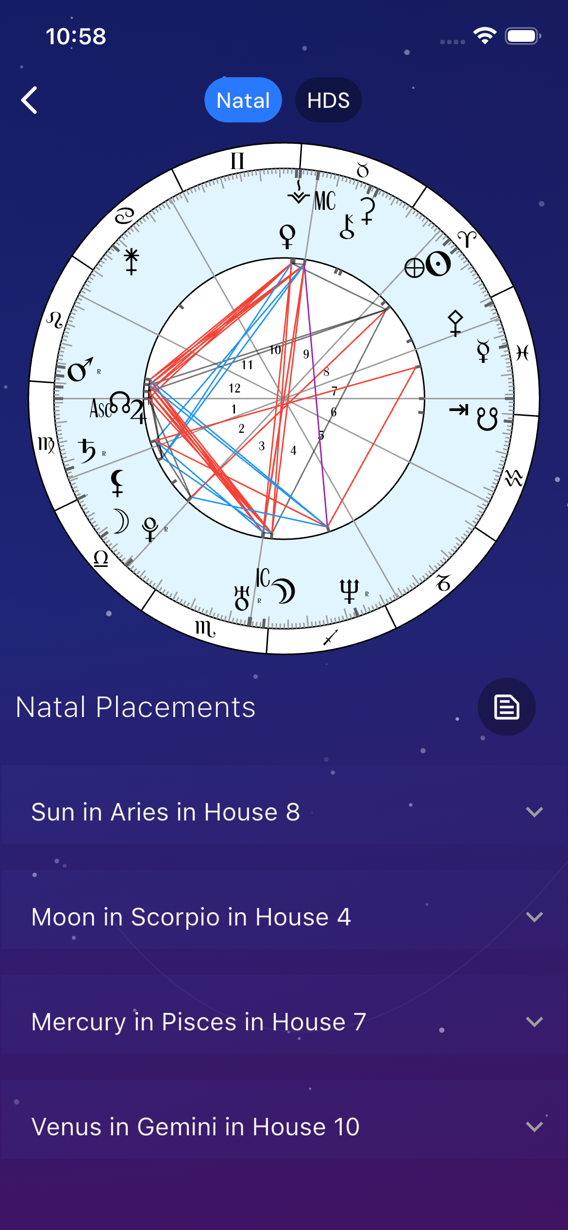 Natal chart view